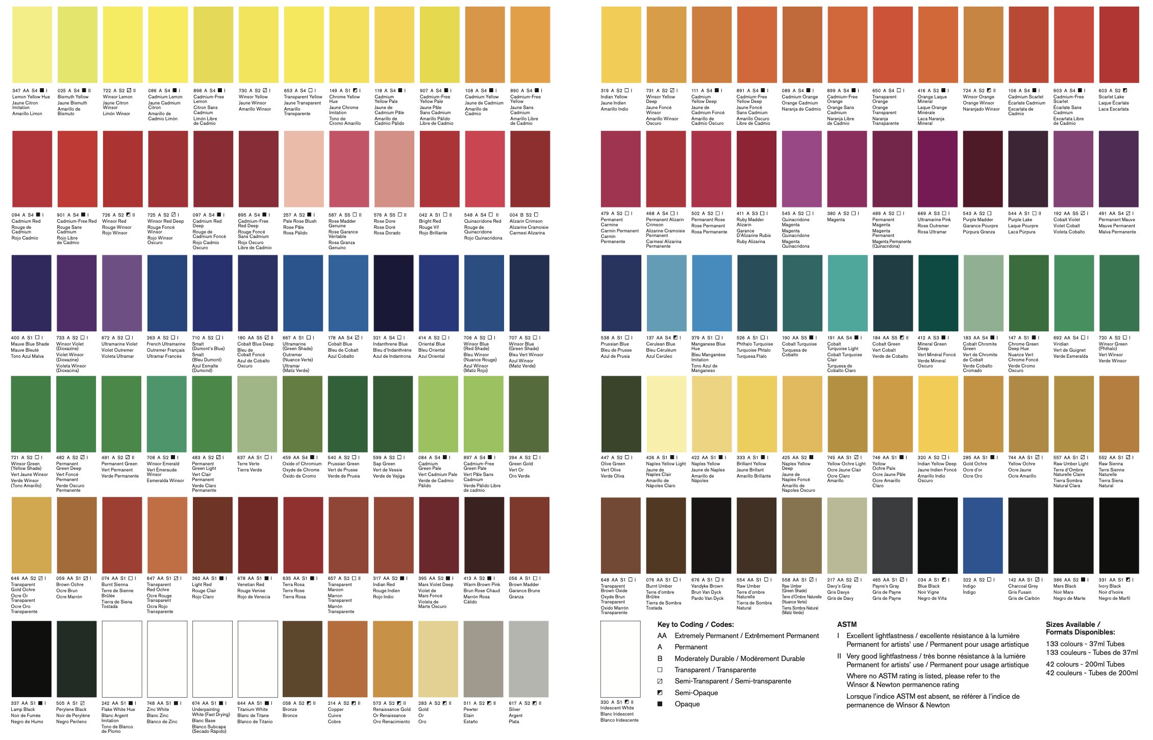 Oleo Artist Winsor & newton 37 ml - Image 2